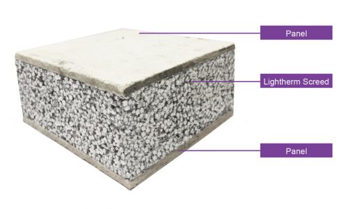 ALC Panel Aerated Lightweight Concrete Panel